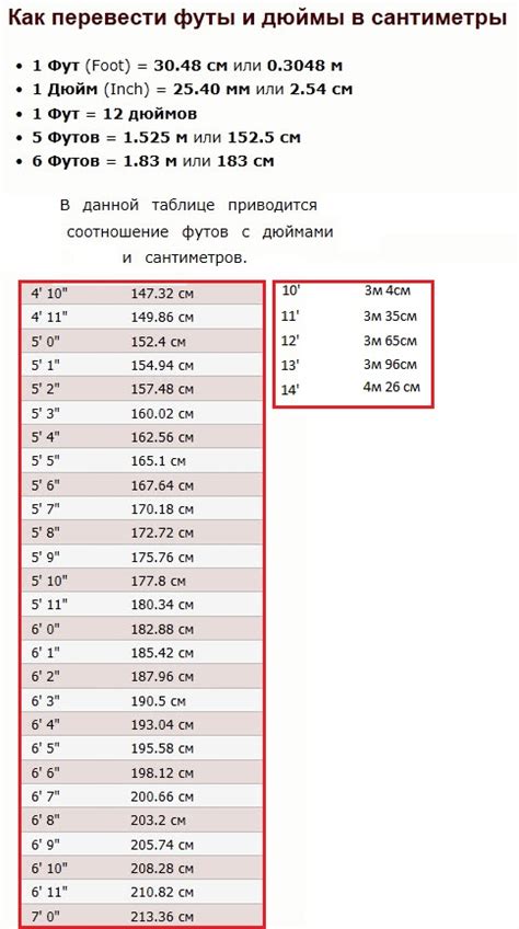 6 7 футов в см|Футы в сантиметры